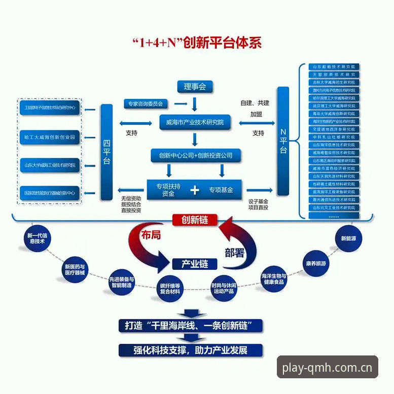 球盟会QMH安全 球盟会QMH安全机制全面解析:资深用户深度剖析直营平台的信任基石