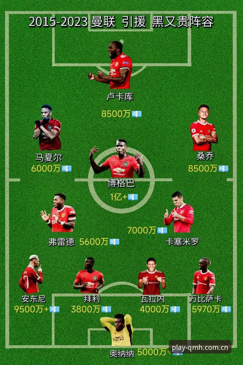 球盟会直营下载 3大关键转会动向:曼联中场双星计划全解读,从球盟会直营下载获取最新赛事资讯